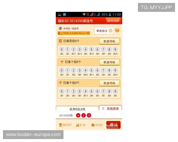 免费波胆预测论坛避坑指南 彩票与数字高频玩法防骗攻略